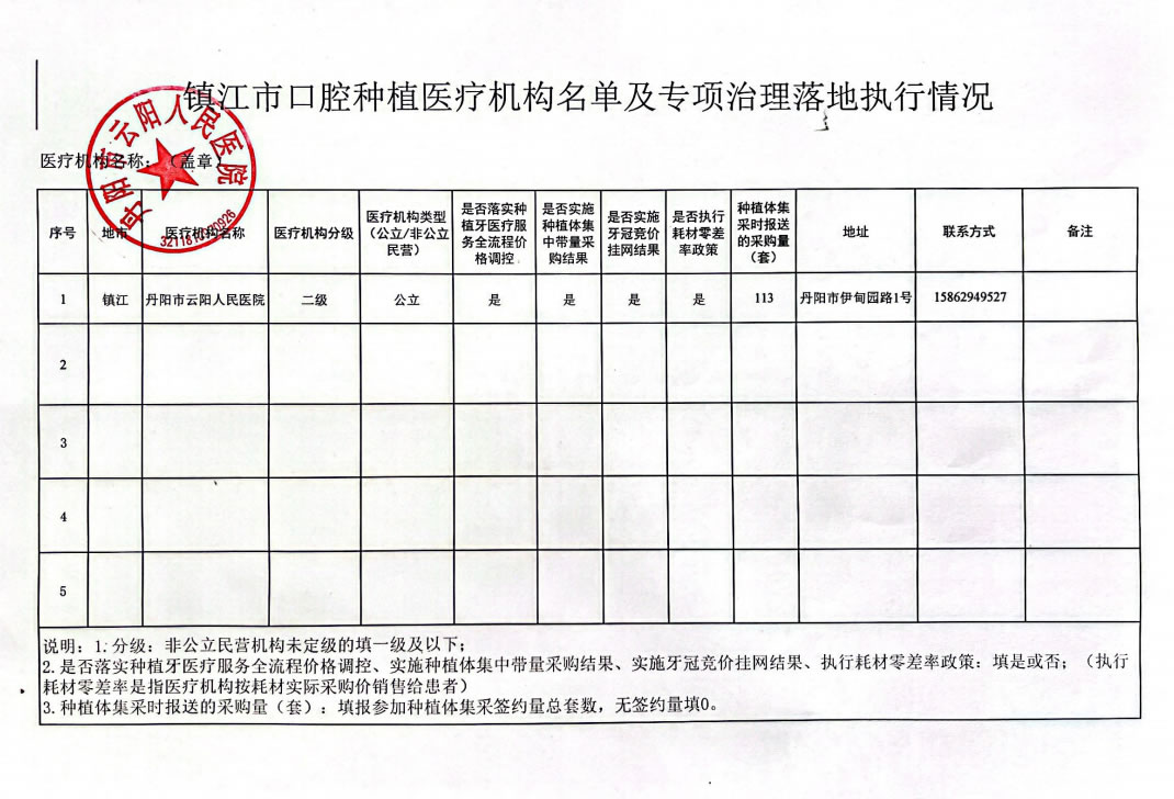 口腔种植.jpg